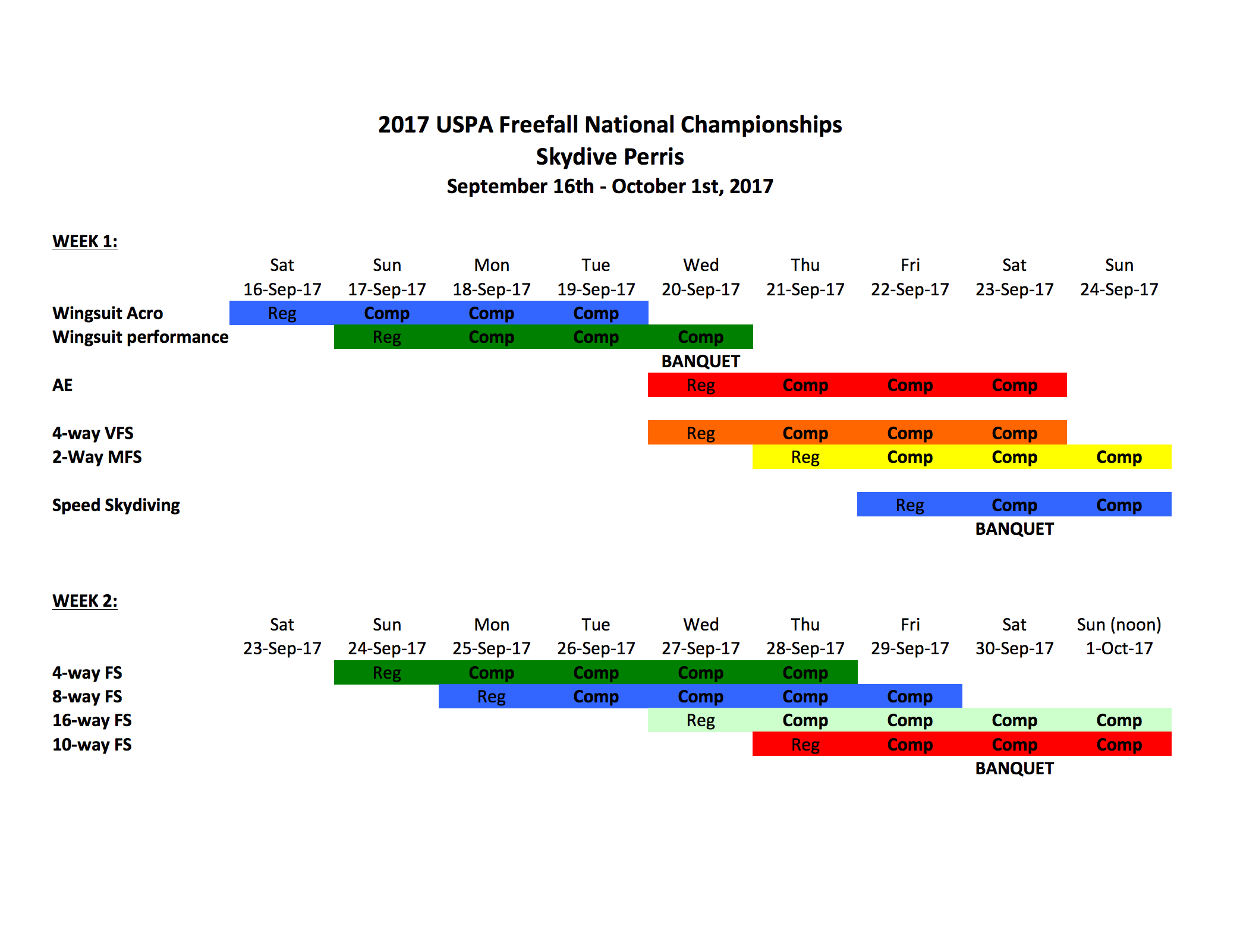 2017 USPA National Skydiving Championships Schedule